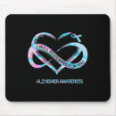 Search for remember electronics Alzheimer s support