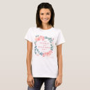 Search for fearfully and wonderfully made tshirts Bible