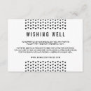 Search for anniversary wishes cards invites Watercolor