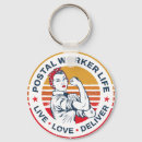 Search for the office key rings Coworker