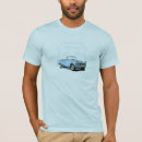 Search for convert tshirts Sports