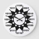 Search for binary code art Geek