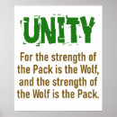 Search for strength quote posters Unity