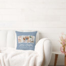Search for blue christmas cushions Photo collage