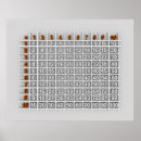 Search for ten office supplies Chart
