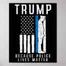 Search for f unit posters Political