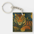Search for tiger design key rings Big cat