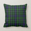 Search for tartan cushions Traditional