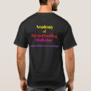 Search for breast milk clothing Lactation