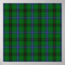 Search for henderson posters Tartan
