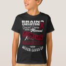 Search for brain aneurysm awareness Support