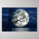 Search for change background posters Climate