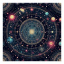 Search for the odyssey posters Space