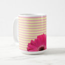 Search for gerber mugs Floral