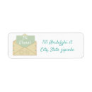 Search for letter return address labels Postal