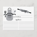 Search for apron kitchen shower invitations Recipe