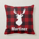 Search for deer head cushions Antler