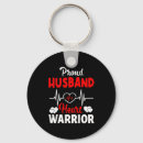 Search for chd accessories Valentineâ
