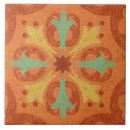 Search for mediterranean tiles Moroccan