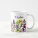 Search for womens name mugs Mother