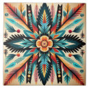 Search for indian pattern tiles Green