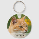 Search for dog sympathy key rings Cat