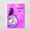 Search for raven birthday invitations For kids