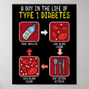 Search for life cycle posters Diabetic
