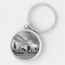 Search for panoramic photo key rings Consumerproduct