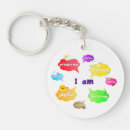 Search for i am loved key rings Self love