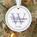 Search for 1st year married christmas tree decorations Our first christmas