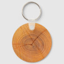 Search for acacia accessories Tree