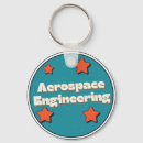 Search for aerospace engineer gifts Aeronautical