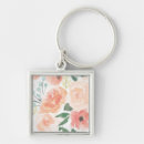 Search for delightful key rings Green