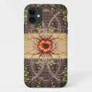 Search for scarlet iphone cases Pattern