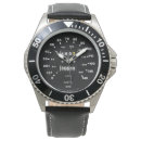 Search for triumph accessories British