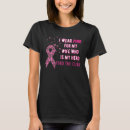 Search for i wear pink for my wife tshirts October