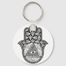 Search for hand protection key rings Hand of fatima