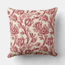 Search for red toile cushions Botanical