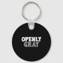Search for youtube key rings Shopping