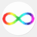 Search for neurodiversity stickers Neurodiverse