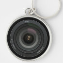 Search for lens key rings Digital