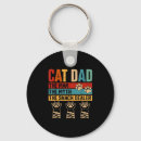 Search for the man the myth key rings Dad