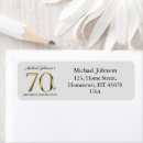 Search for adult birthday return address labels Milestone