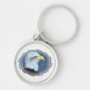 Search for bald round key rings Wild life