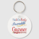 Search for grammy key rings Best