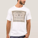 Search for vigilance clothing The bancroft library