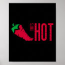 Search for chili pepper posters Mexican