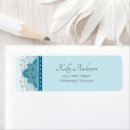 Search for mandala return address labels Hindu