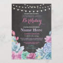 Search for chalkboard 60th birthday invitations Party